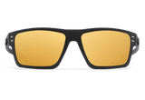 SENTIX