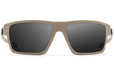 SENTIX