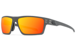 SENTIX