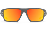 SENTIX